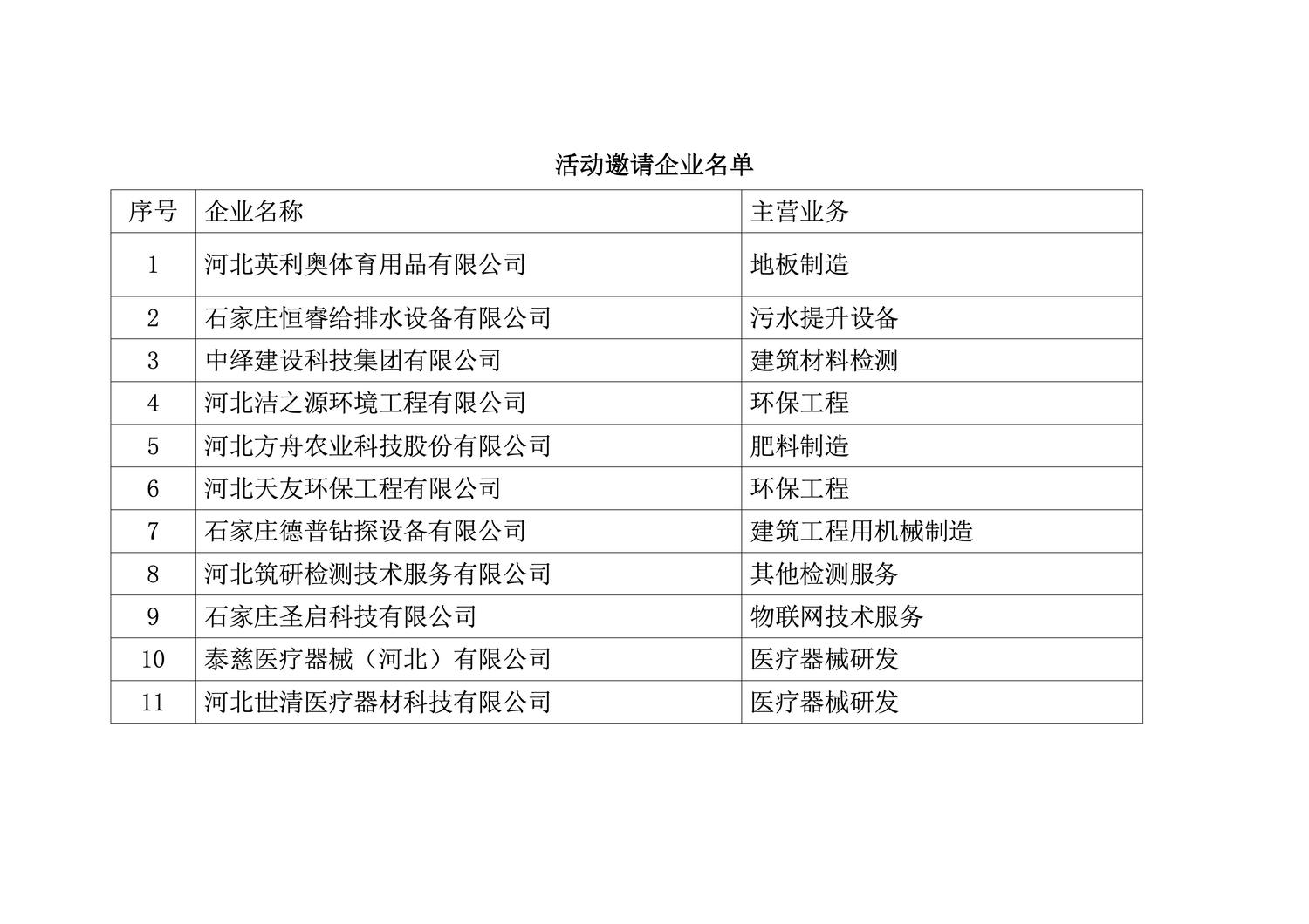 市场监管政策宣讲暨方大科技园企业产品对接工作会方案_03.jpg